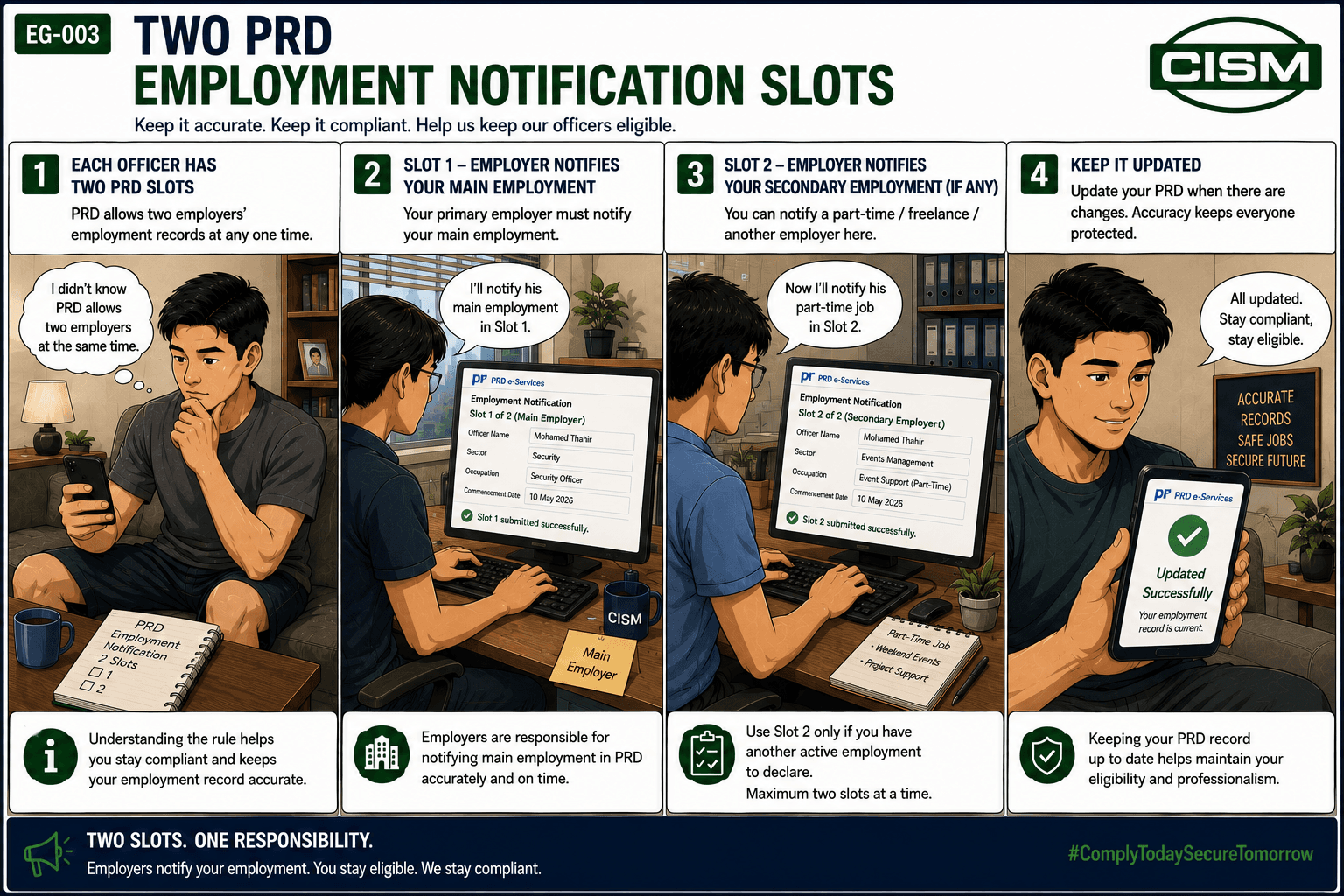 CISM Insights comic explaining that a Security Officer can have up to two active employer notifications and that cessation may be required before another employer can notify the officer.